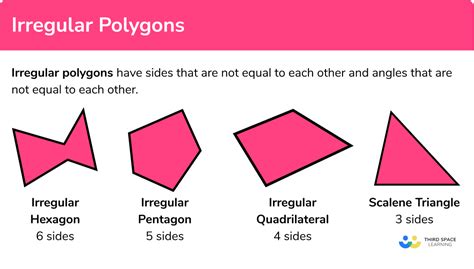 Equilateral Concave Pentagon