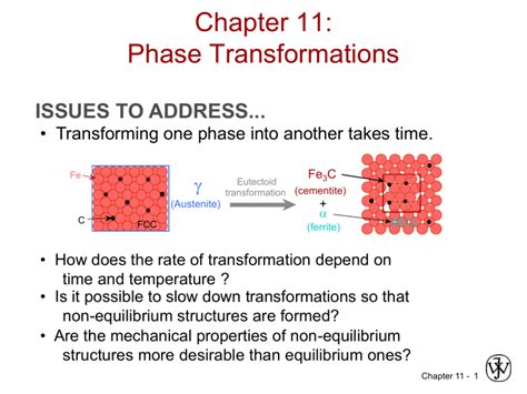 Chapter 11: Phase Transformations