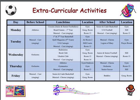 Extra-Curricular Activities Schedule: 2017/2018 | Presentation College Secondary School - Tuam ...