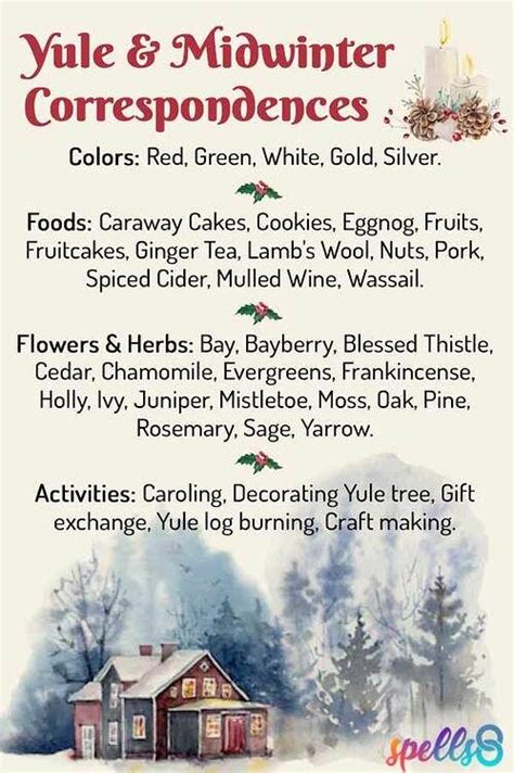 Yule traditions pagan winter solstice symbols and ways to celebrate ...