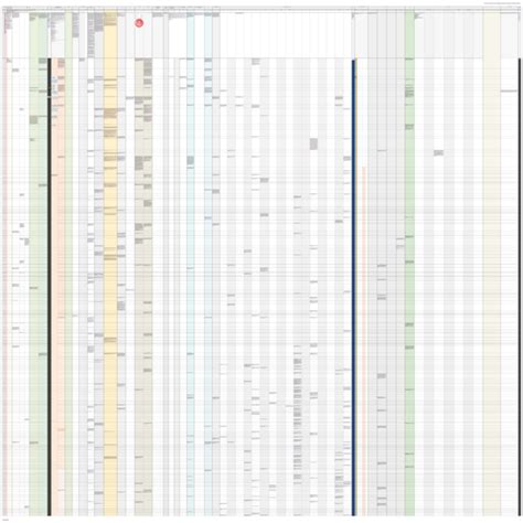 (PDF) Climate Timeline and Correlating Periods of Human and Earth ...