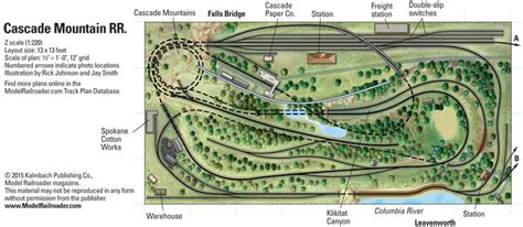 Z scale Cascade Mountain Railroad | ModelRailroader.com