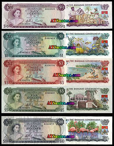 Bahamas banknotes - Bahamas paper money catalog and Bahamian currency history