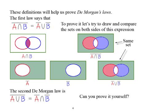 TinyTram | Math | Set Theory