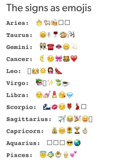 Total 99+ imagen emojis signos del zodiaco - Viaterra.mx