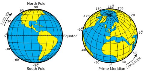 What to Know About Absolute and Relative Location - Geography Realm