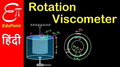 How we measure VISCOSITY using Rotation Viscometer || for B.Sc. in ...