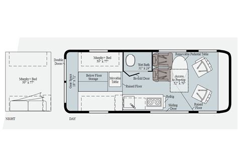 For Sale: New 2023 Winnebago Travato 59K Class B+ & Vans | Voyager RV Centre