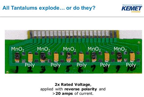 Multilayer Ceramic Capacitor Archives - Electronics-Lab.com