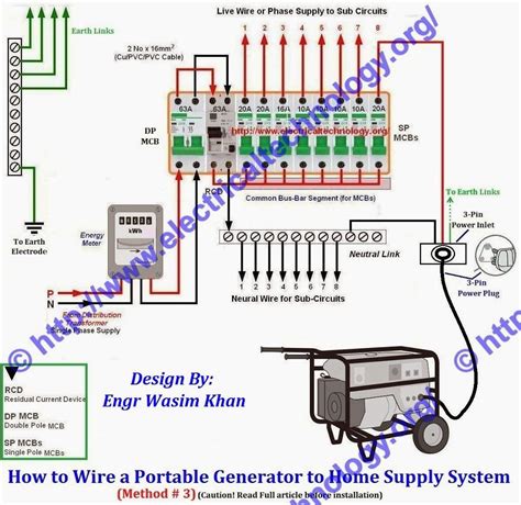 Generator Wiring Diagram Pdf