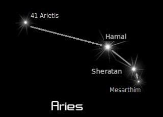 Hamal is the brightest star in the constellation Aries located about 65 ...