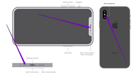 Iphone Microphone Not Working : Troubleshoot And Fix Microphone Issues ...