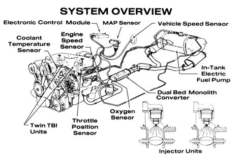 Chrysler crossfire service manual