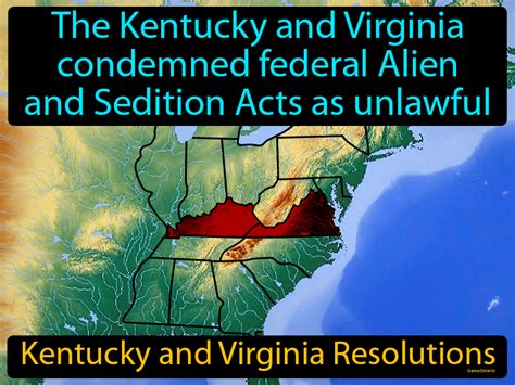 Kentucky And Virginia Resolutions Definition & Image | GameSmartz