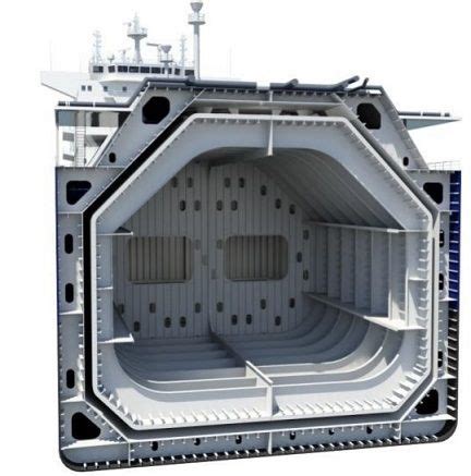 LNG carrier cargo tank cross section | Lng carrier, Scale model ships, Vehicle shipping