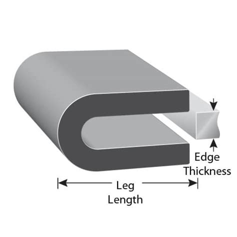 EPDM Edge Trim & Rubber Molding | Trim-Lok