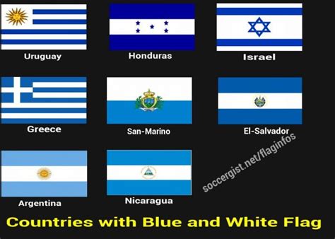 Red White Blue Flag (Countries, symbolize, Meaning and Fact) - Soccergist