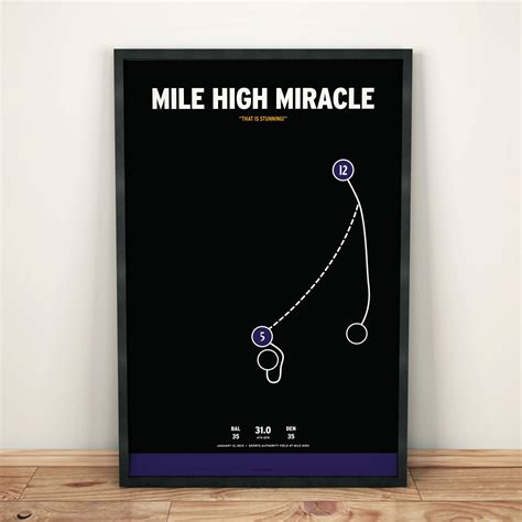 Mile High Miracle - Ravens Poster | Prinstant Replays