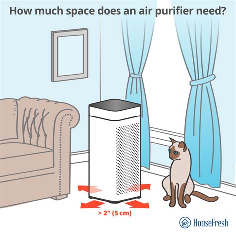 8 common GermGuardian air purifier problems (and how to fix them) - HouseFresh