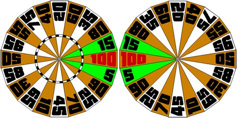 Image - Current big wheel pattern by tpirman1982-d4pekaq.png | The ...