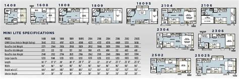 Rockwood Mini Lite 1809s Floor Plan | Floor Roma