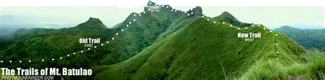 MT. BATULAO -- Nasugbu, Batangas ~ MOUNTAINS&BEYOND