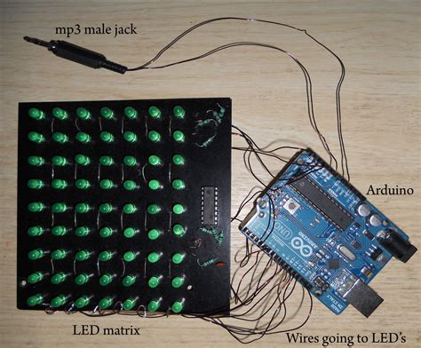 sauer wahrscheinlich Schande arduino music visualizer led strip Torrent meint ausrichten