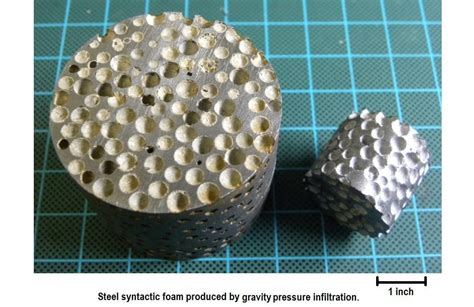 Synthesis of Metallic Foam – M.C. Gill Composites Center