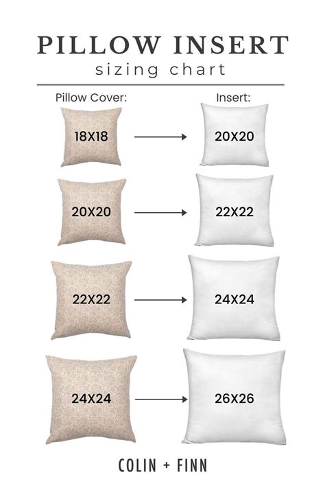 Pillow Form Insert: Printable Size Chart The Sewing Loft | vlr.eng.br