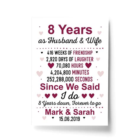 8th Anniversary Gift Personalised Print 8th Anniversary Card