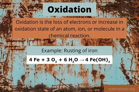 What Is Oxidation? Definition and Examples trong 2024