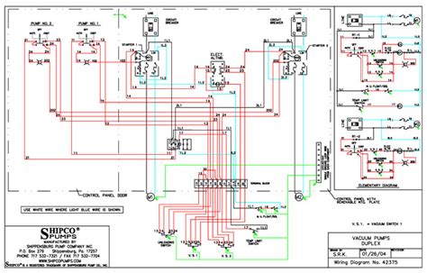 Wiring Diagram Color Coding More Than Meets The Eye - Wiring Diagram