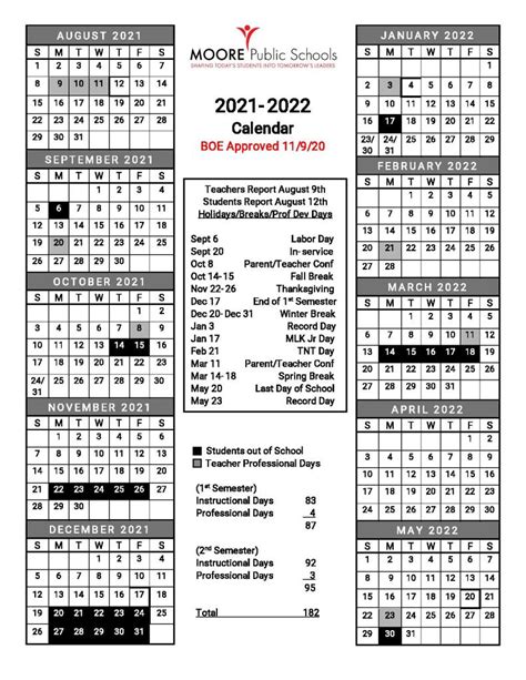 Moore Public Schools Calendar Holidays 2021-2022