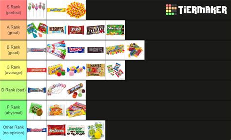 Halloween Candy Tier List (Community Rankings) - TierMaker