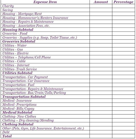 Monthly-Budget-List-For-Bills-Template-Business-Expenses to Business ...