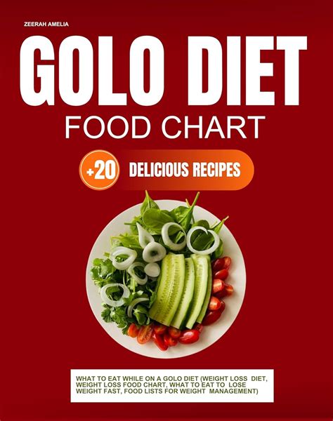 Golo Diet Food List : What to eat while on a Golo Diet (Weight loss Diet, weight loss food chart ...