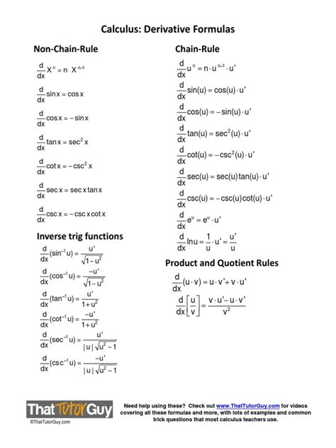 Calculus Equations Sheet