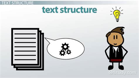 Text Structures Examples