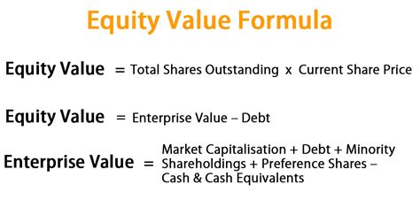 Equity Value Formula | Calculator (Excel Template)