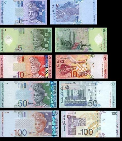 Malaysia | Banknotes design, Currency design, Money notes