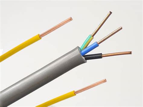 Single Core Cable Vs. Multi Core Cable,How To Choose ？ - Yifang ...