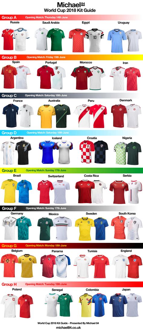 Every Home & Away Football Shirts For The World Cup In 2018 | Michael 84