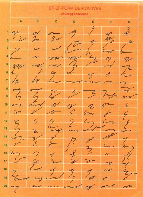 Gregg Shorthand for the Electronic Office Charts (Series 90) | Gregg Shorthand