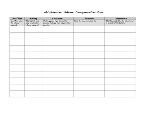 Free Printable Behavior Charts Pbis