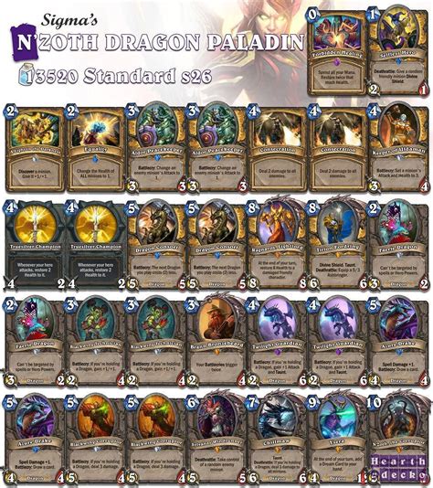 Instagram photo by Hearthstone Decks & Headlines • Jun 2, 2016 at 10:10am UTC | Hearthstone ...