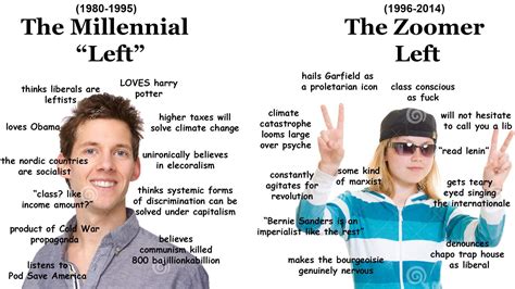 Millennial left vs Zoomer left | Scrolller