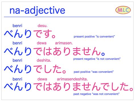 104 Adjectives | MLC Japanese Language School in Tokyo