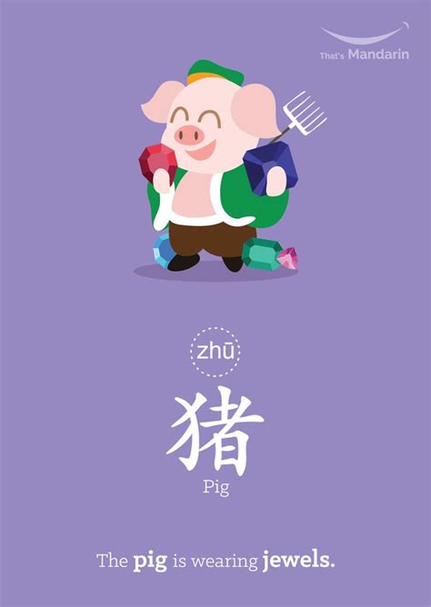 Sign in | Chinese language learning, Chinese language words, Chinese ...