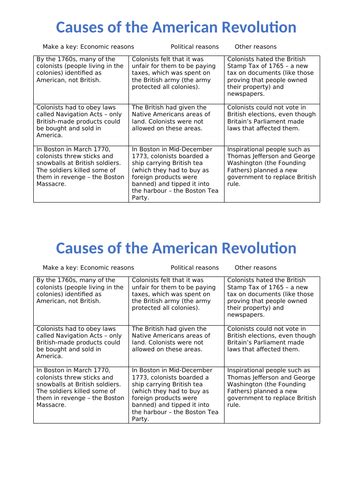 Causes of the American Revolution | Teaching Resources