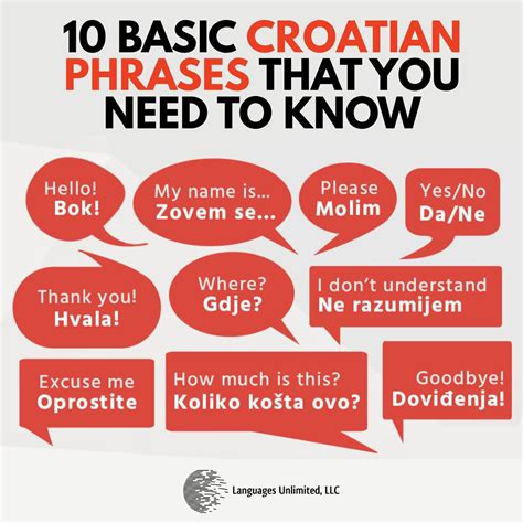 The Croatian language is a South Slavic language and is the official ...